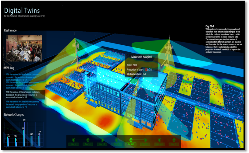 59博论坛网科技欧阳晔：5G AI+数字孪生技术助力运营商共建共享009.png
